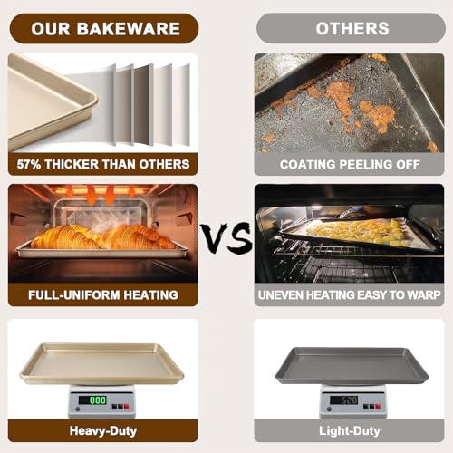 Baking Sheet Pan Set of 2 (15x10x1 inch Set / Champagne Gold)