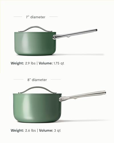 Non Stick Ceramic Sauce Pans with Lids (Sage / 3 Qt & 1.75 Qt)