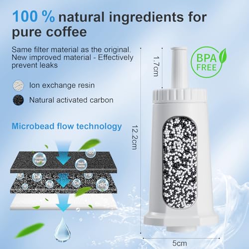 Water Filter Cartridges (6 Pcs)