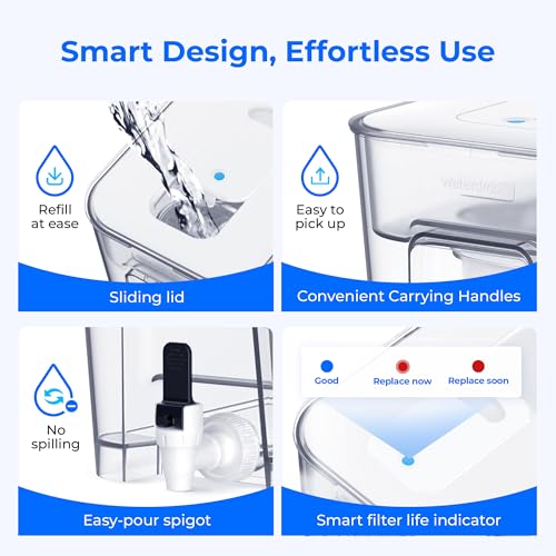 WFD-22W-DF-A Water Filter Dispenser, Alkaline 40-Cup, White (White)