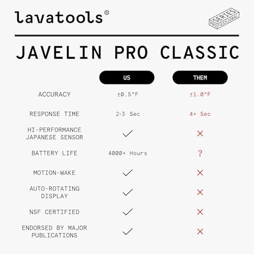 Javelinยฎ PRO Classic Ultra (Sesame)
