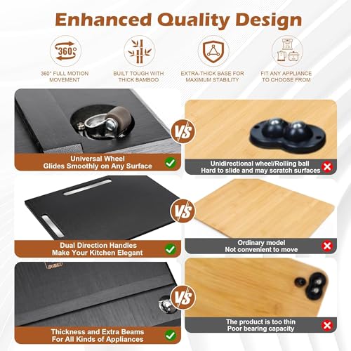Appliance Slider for Kitchen Appliances 360° Rolling Sliding Tray for Coffee Maker Countertop (Medium (14.5" x 10") / Black)