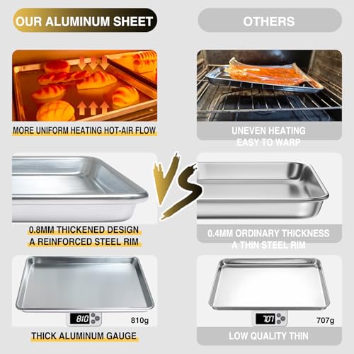 Commercial Quality Baking Sheet Pan Set (18x13in)