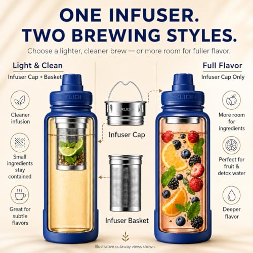 Tea Infuser Water Bottle 22 Oz (Dark Rainbow / 22 Ounces)