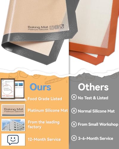 Non Stick Silicone Baking Sheet (Gray)