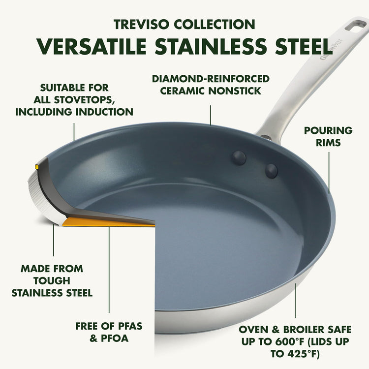 Treviso Stainless Steel Healthy Ceramic Nonstick (12" Frying Pan Skillet with Lid)