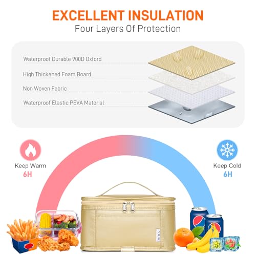 NOL Small Lunch Bag Mini Lunch Box Insulated Lunch Bag for Men (Gold / Medium(5 Liters))