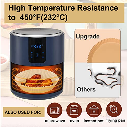 Large Air Fryer Liners Disposable Round (10" Round)