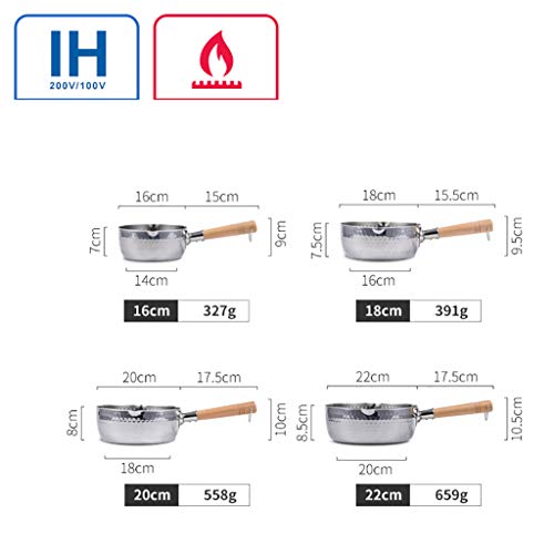 Yukihira Saucepan (1.2 Quarts)