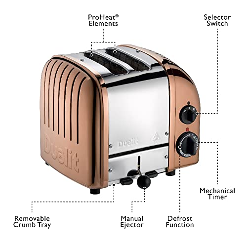 Classic 2 Slice NewGen Toaster (Copper)