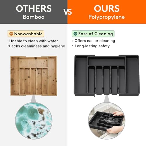 Silverware Drawer Organizer (Black)