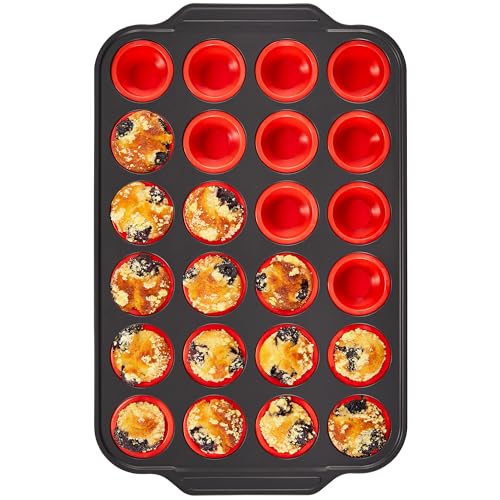 Silicone Mini Muffin Pan with Metal Frame (Red / 24-Cup Mini)