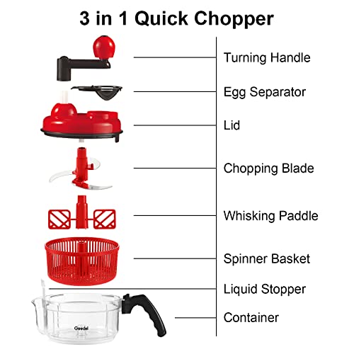 Large Food Chopper Vegetable Chopper (Red)