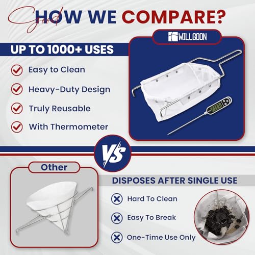 3 Pcs Deep Fryer Filter Bag & Frame Set (3 pcs Fryer Filter Bag & Frame Set)
