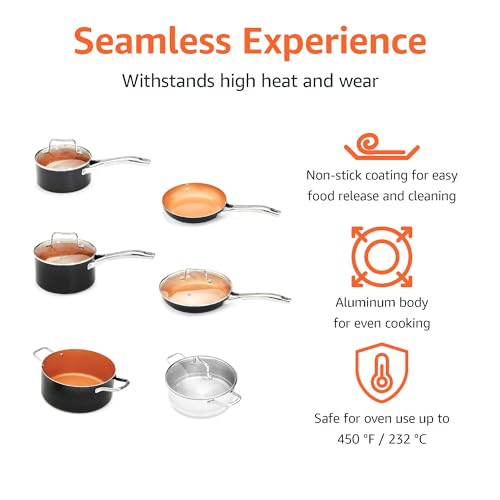 Ceramic Nonstick Cookware Set (10-Piece Set / Copper)