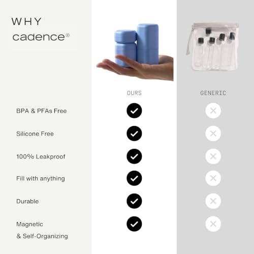 Capsules Basic Skincare Set (Basic Set / Petal)