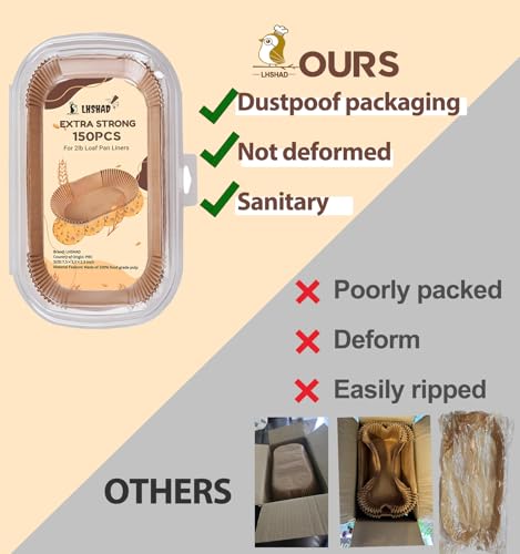 Loaf Pan Liners (9"x5" Rectangle)