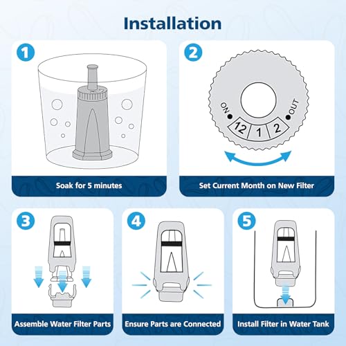 4 Pack Breville Water Filters (4 Count (Pack of 1))