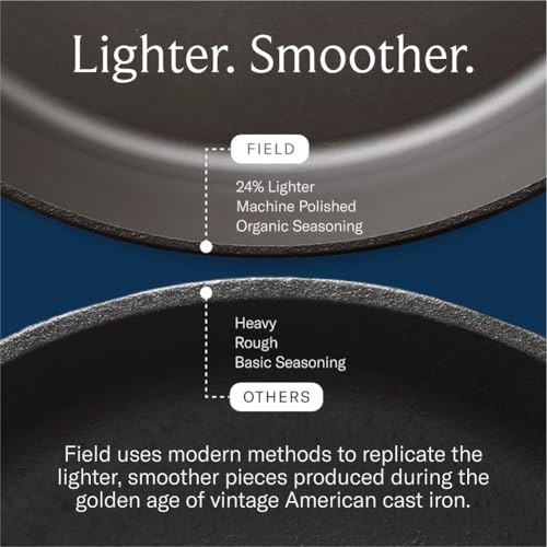 No.10 Large Cast Iron Skillet (11.625 inches)