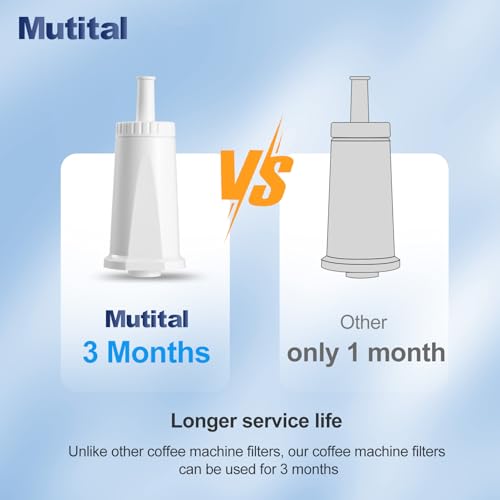 Water Filter Cartridges (6 Pcs)