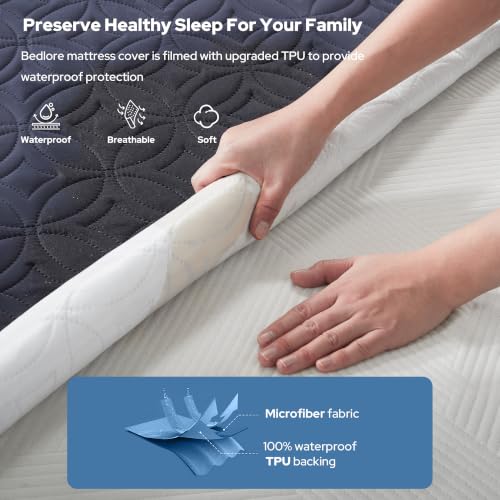 Waterproof Mattress Protector (3 Navy Blue / Twin)