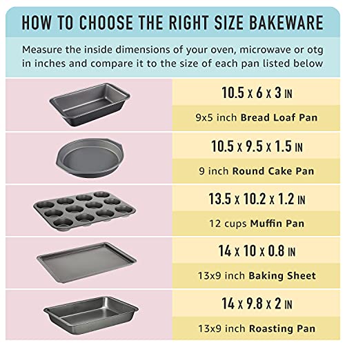 Nonstick Muffin Pan (13.9x10.55x1.22")