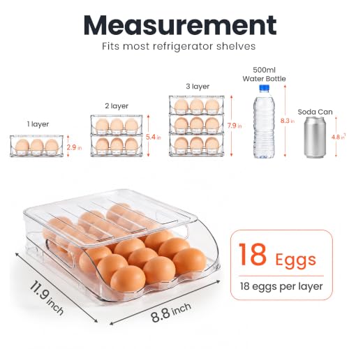 18 Egg Holder for Fridge with Silicone Bumpers (1 Tier Holder 18 Eggs(L SIZE))