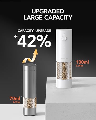 Electric Salt & Pepper Grinder Set (White & Black)