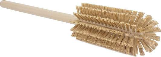 Lab Supplies & Consumables