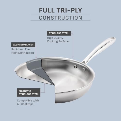 Pro Tri Ply Stainless Steel
