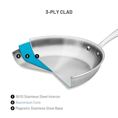 3 Ply Clad 12