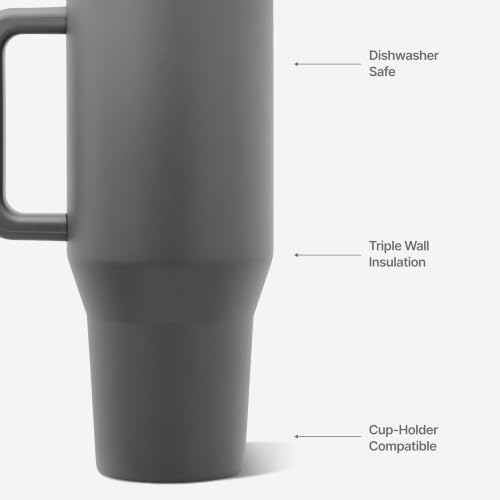 Traveler 32oz (Stone / 32 Ounces)
