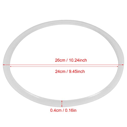 Pressure Cooker Sealing