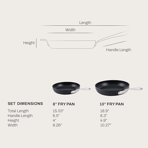 HA1 Nonstick 2