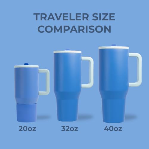 Traveler 32oz (Riptide / 32 Ounces)