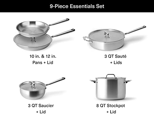 5 Ply Stainless Steel Cookware Set