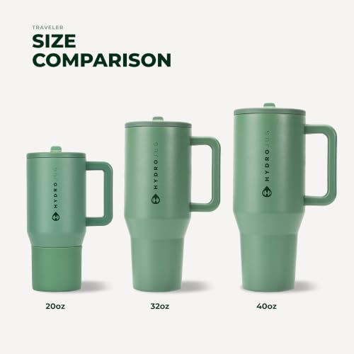 Traveler 32oz (Sage / 32 Ounces)