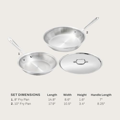 D3 Stainless Steel 2