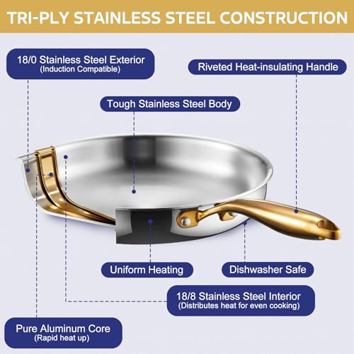Triple Ply Stainless Steel Pots and Pans Set