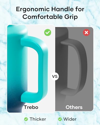 Insulated Water Bottle 40 oz Fits in Car Cup Holder with Side Handle (40 Ounces / Blue)