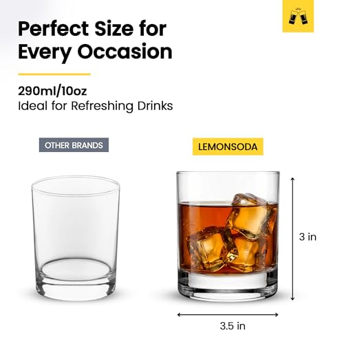 Premium Highball 12oz (6 Count)