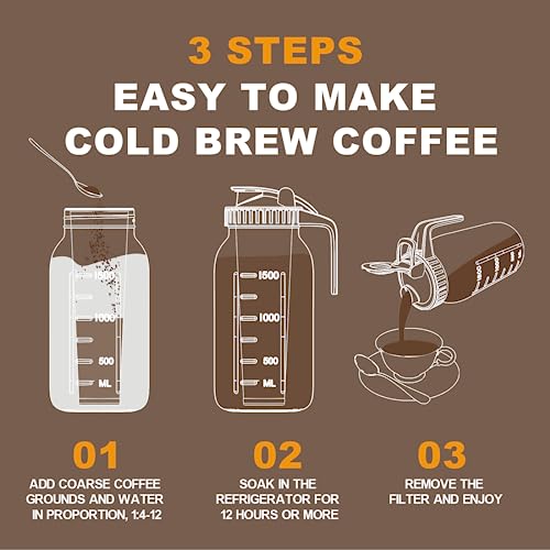 Cold Brew Coffee Maker (32 Ounces / Gray)