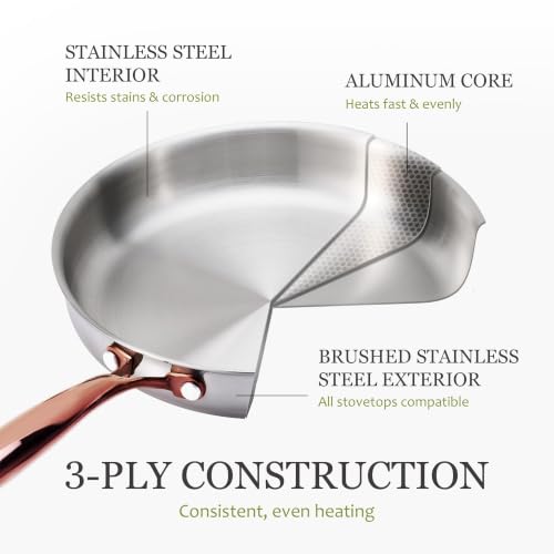 30 PCS Tri Ply Stainless Steel Cookware Set Pots and Pans Set