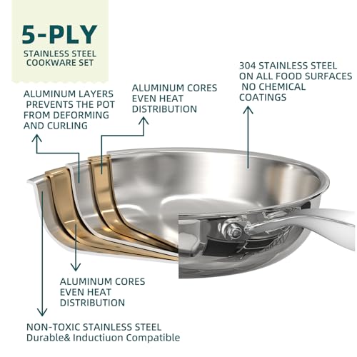 Stainless Steel Cookware Set