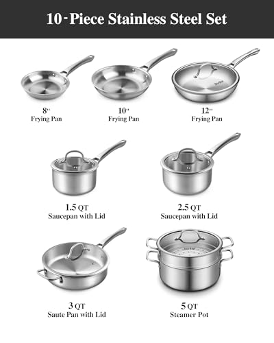 Stainless Steel Cookware Set