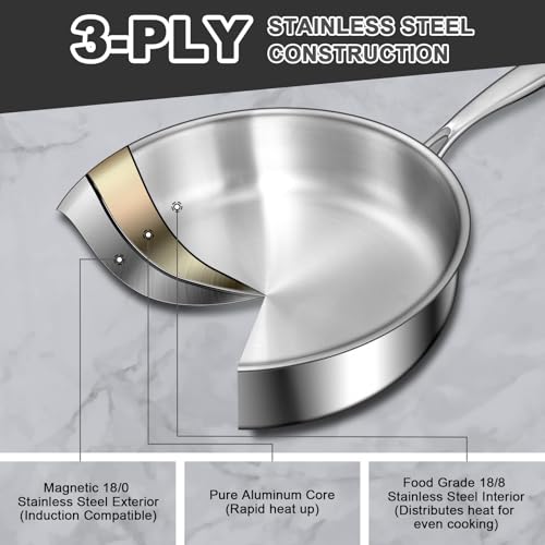 12 Inch Tri Ply Stainless Steel Frying Pan