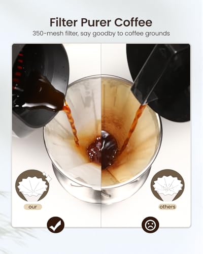 Cold Brew Coffee Maker (Black / 40 oz)