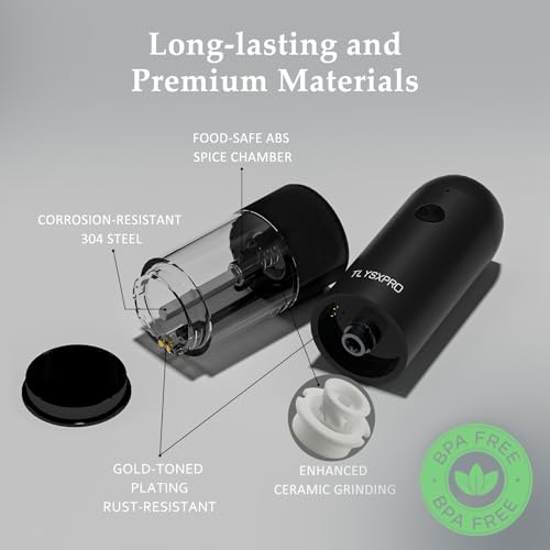 Electric Salt and Pepper Grinder Set (Black)