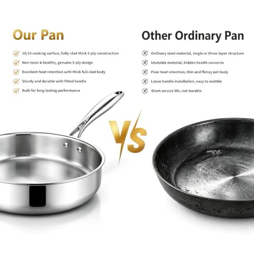 11-Piece 5-Ply Stainless Steel Cookware Set, Pots and Pans