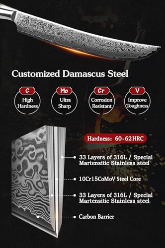10 Inch Slicing Knife with Granton Edge